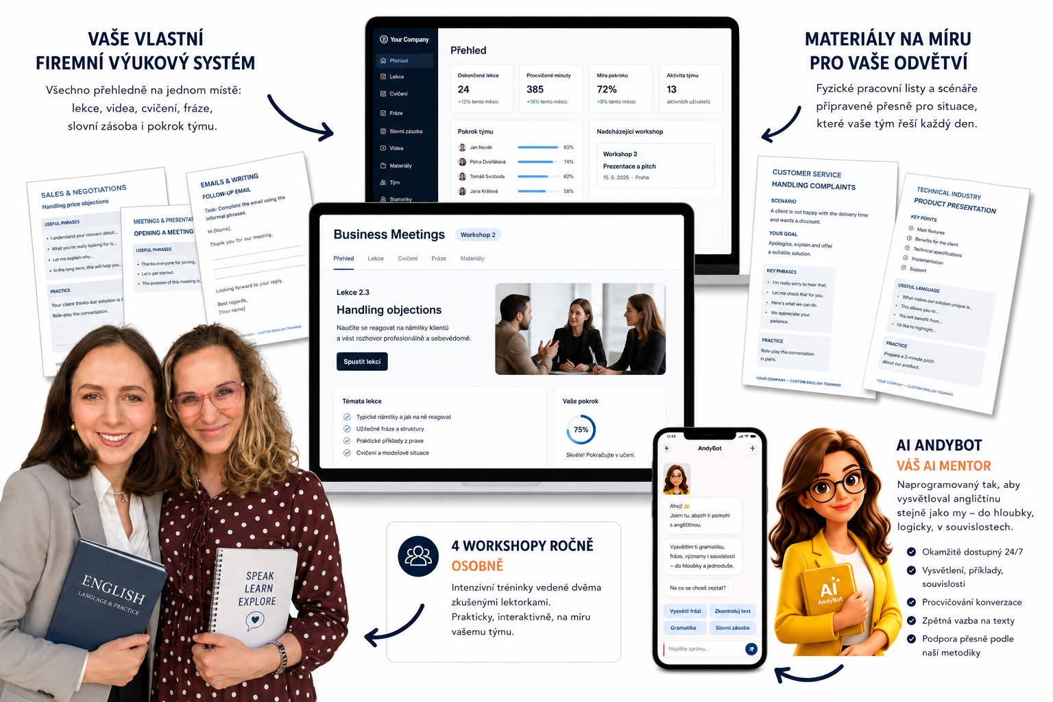 What you get: your own company learning system, special worksheets, two helpful human teachers, and a ChatGPT AI teacher
